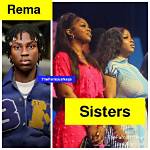 Does Rema Have a Wife? a Look at His Relationships