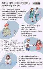 Does She Have Any? Relationship