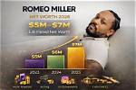 Dopelymixed Net Worth