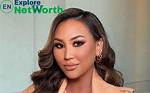 Dorothy Wang Family Net Worth – How Much Is Dorothy Wang Family Worth?