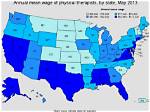 Dr of Physical Therapy Salary – Earnings and Hourly Wages