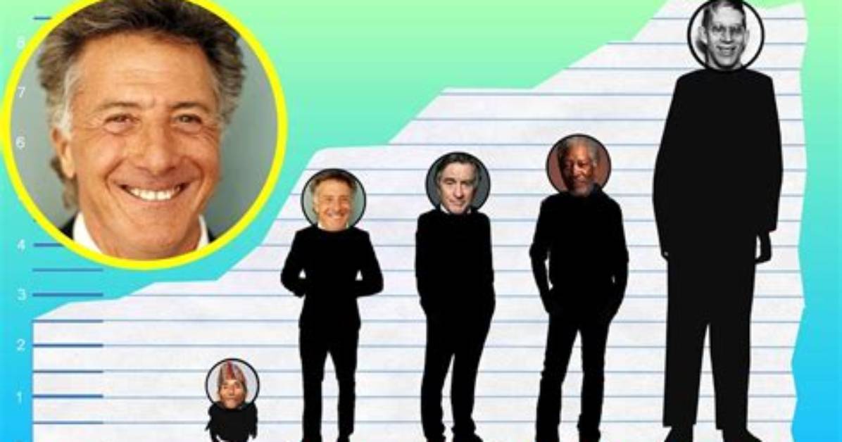 Dustin Hoffman Height