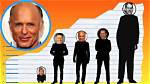 Ed Harris Height