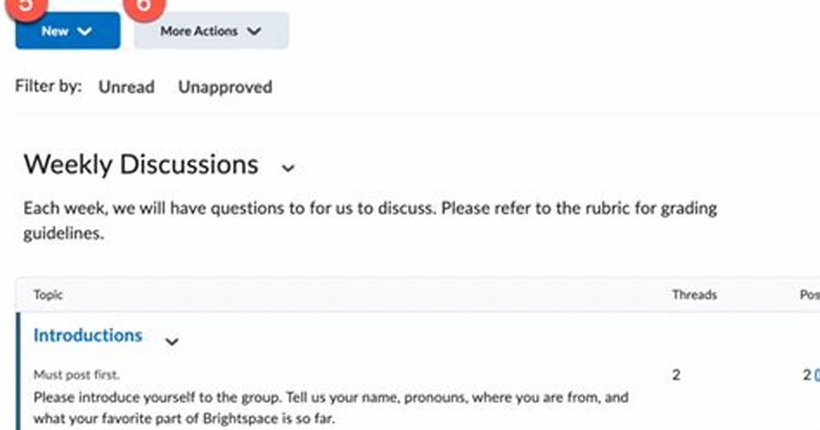Egriz Forum – List of Egriz Discussions and Forums