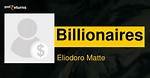 Eliodoro Matte Net Worth