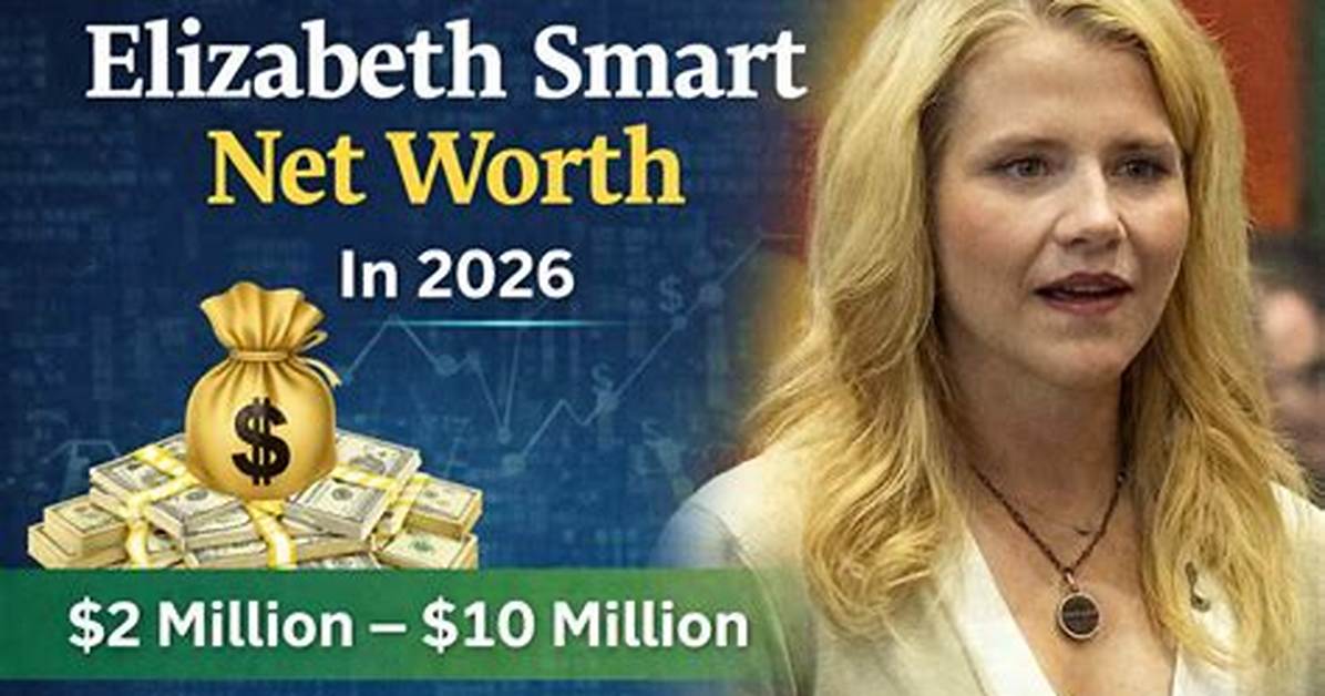 Elizzle69420 Net Worth
