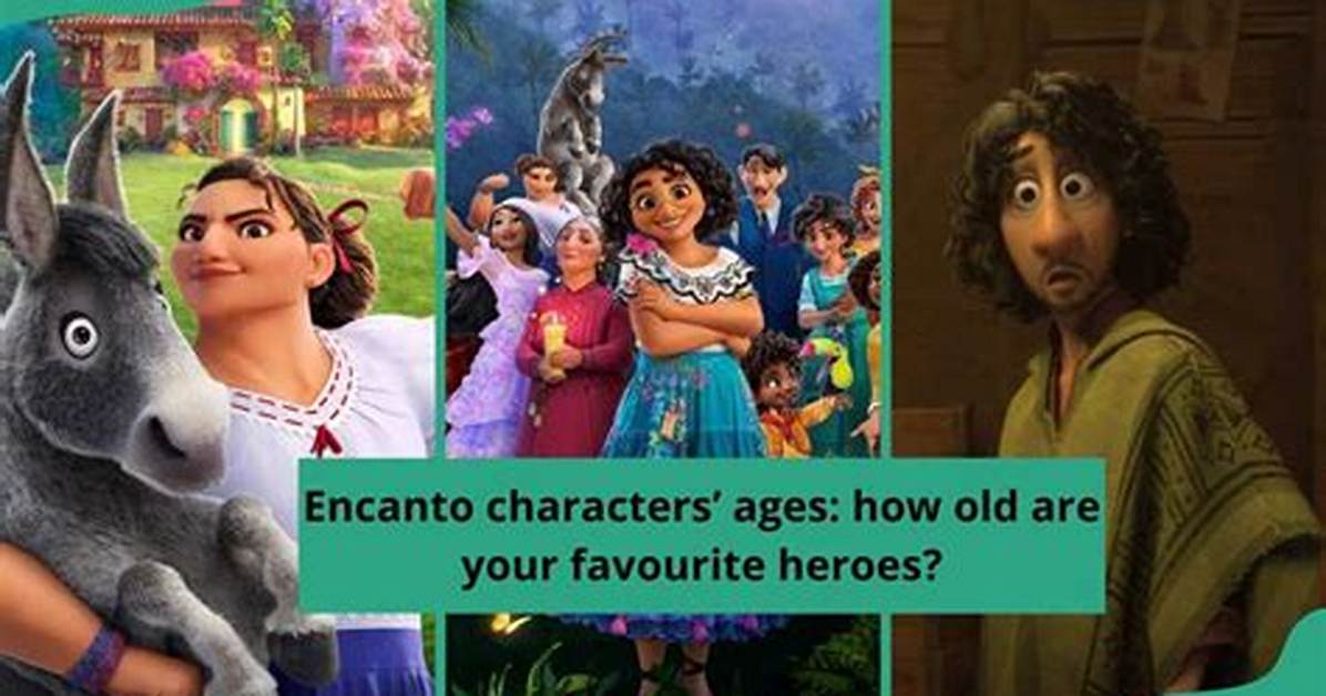'Encanto' Has Great Characters — but Fans Are on the Hunt for Luisa Merch