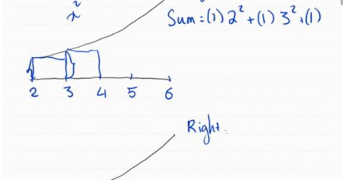 Evaluate the Partitioned Interval {-6,4,3, -9,2,8} and Find the Norm (M