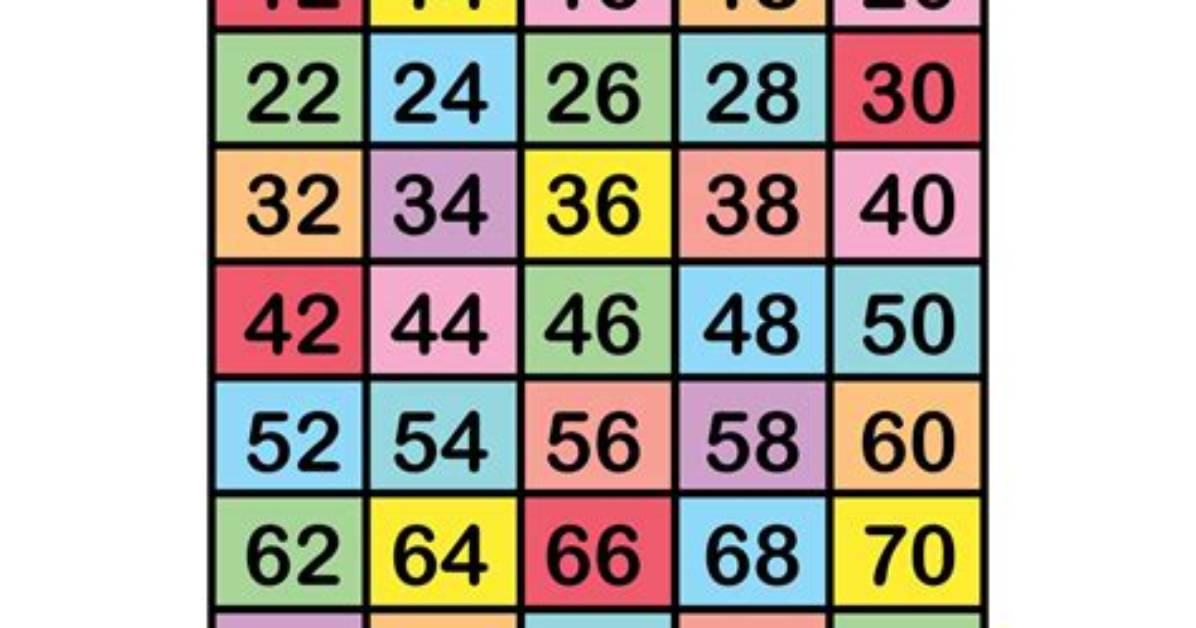 Even Numbers