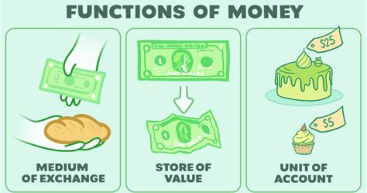 Exploring the Characteristics and Functions of Money, Plus the Qualities of Good Money