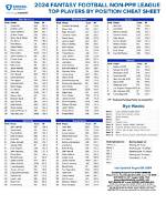 Fantasy Football Forum – List of Fantasy Football Discussions and Forums