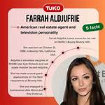 Farrah Aldjufrie Net Worth – How Much Is Farrah Aldjufrie Worth?