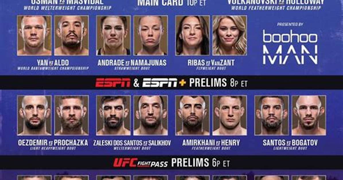Fight Island: This Is What Ufc 251'S Commentary Team Will Be