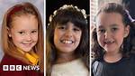Five Children Brutally Tortured 6-Yr-Old Boy to Death