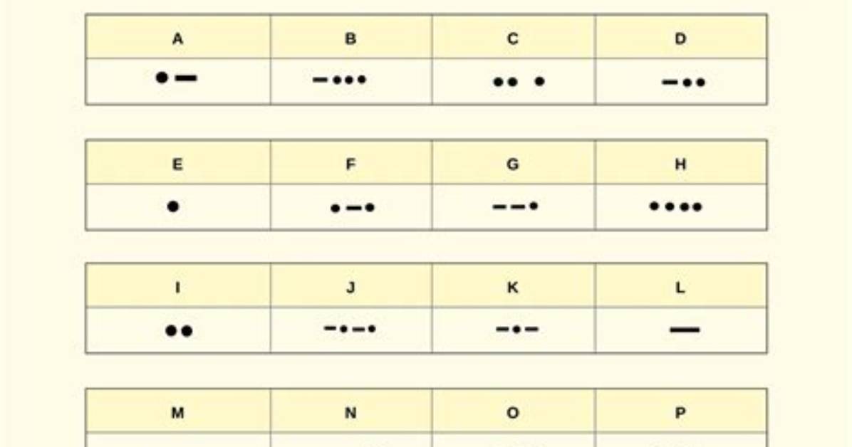 Fong Translate to Morse Code
