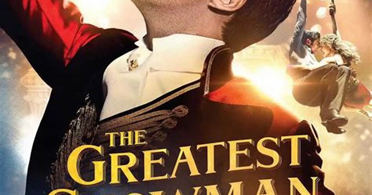 Full the Greatest Showman Cast Net Worth – Richest Cast Members Salary