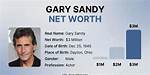 Gary Sandy Net Worth – How Much Is Gary Sandy Worth?