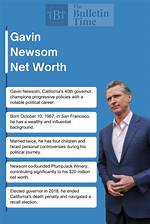 Gavin Kaysen Net Worth 2024