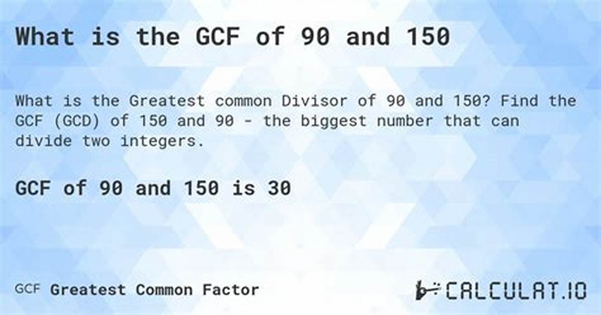 Gcf of 175 and 150