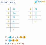 Gcf of 18 and 72