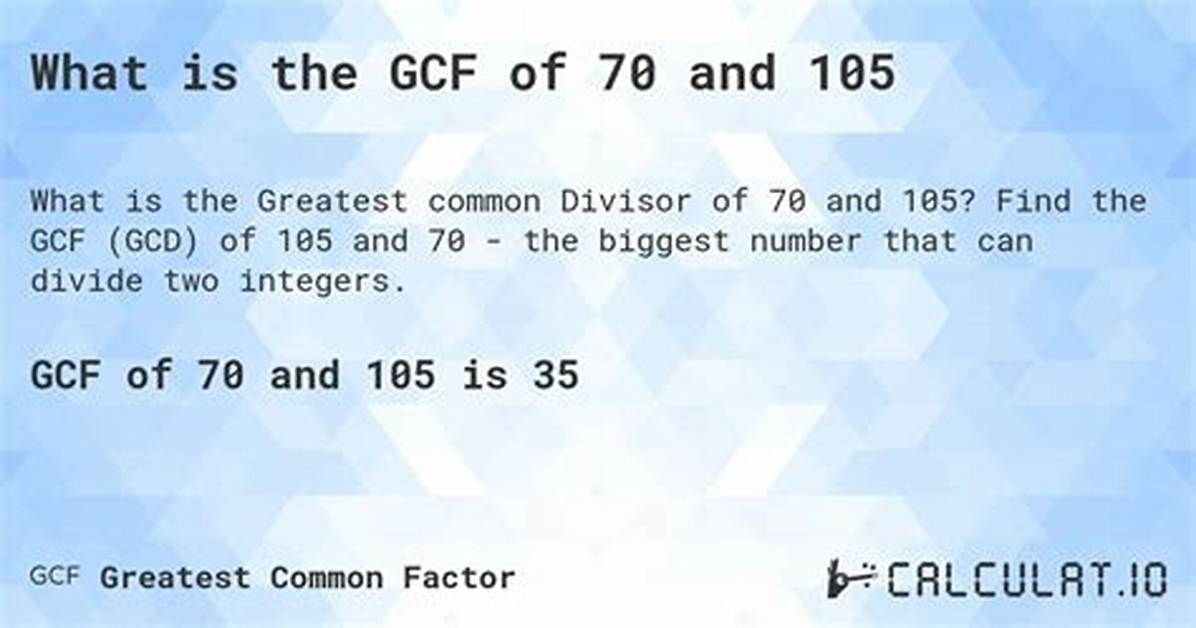 Gcf of 196 and 70
