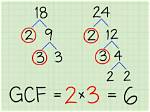 Gcf of 20 and 14