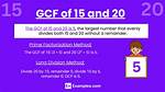 Gcf of 256 and 20