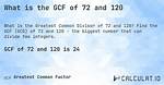 Gcf of 256 and 72