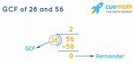 Gcf of 28 and 56