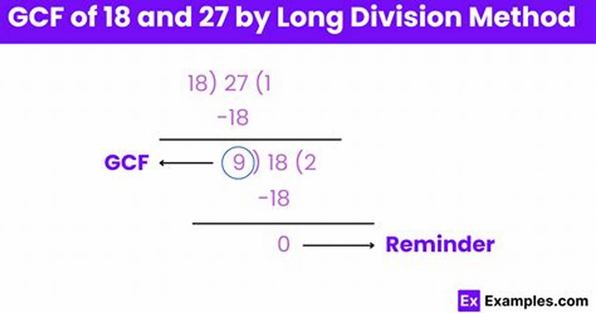 Gcf of 3589 and 1029