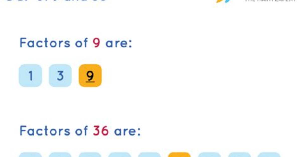 Gcf of 36 and 9