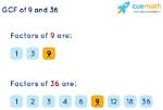 Gcf of 36 and 9