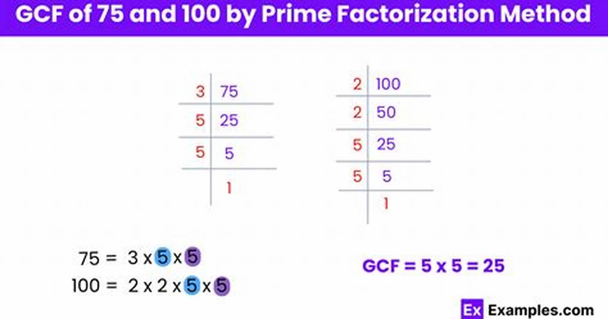 Gcf of 4598 and 2520