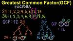 Gcf of 47 and 19