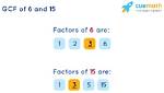 Gcf of 6 and 15