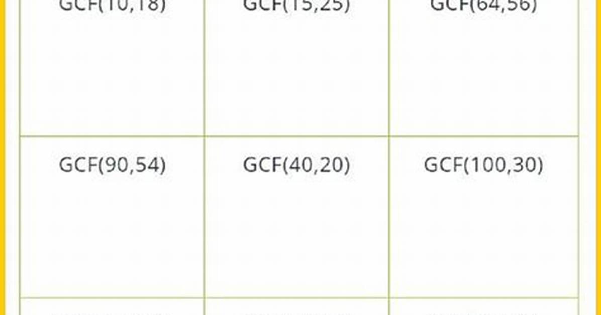 Gcf of 6000 and 5