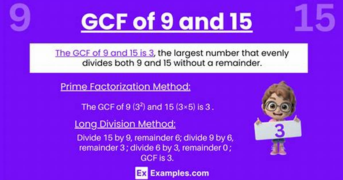 Gcf of 9 and 9