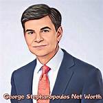 George Kontos Net Worth 2024