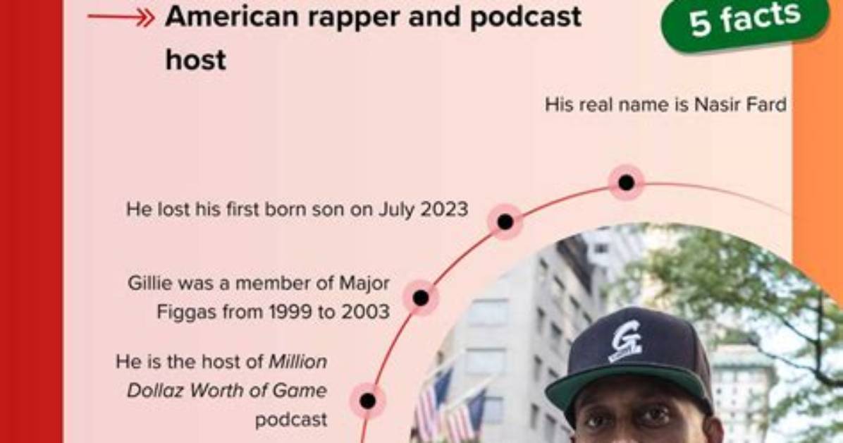 Gillie the Kid Net Worth – How Much Is Kid Worth?