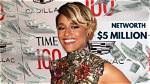 Gina Debose Net Worth: Uncovering Her Wealth and Success