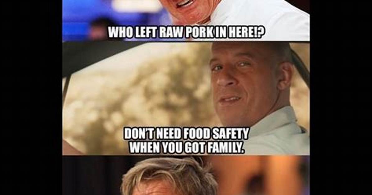 Gordon Ramsay Memes