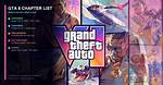 Gta Forum – List of Gta Discussions and Forums