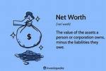 Havenz Net Worth