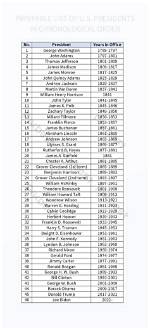 Here’s a List of All of Amanda Bynes’ Ex-Boyfriends Going Back to 1999
