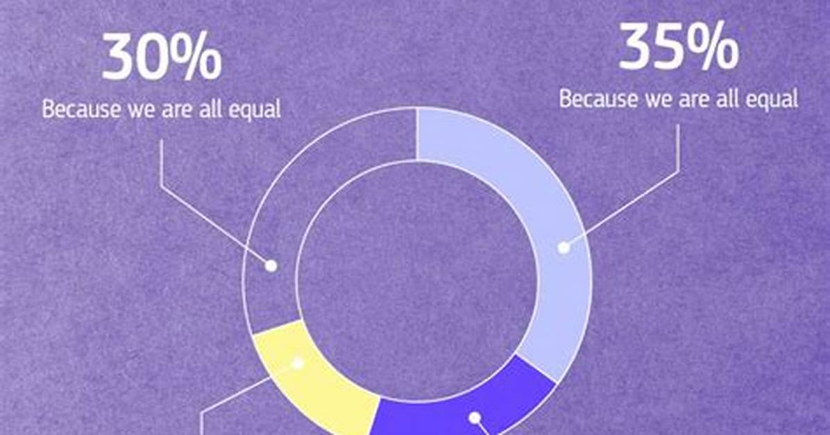 Here's How to Choose Its Gender and Name