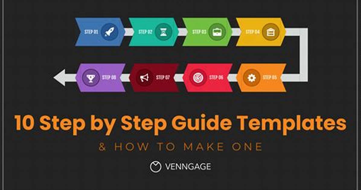 Here's Your Guide on How to Properly Open a Combination Lock