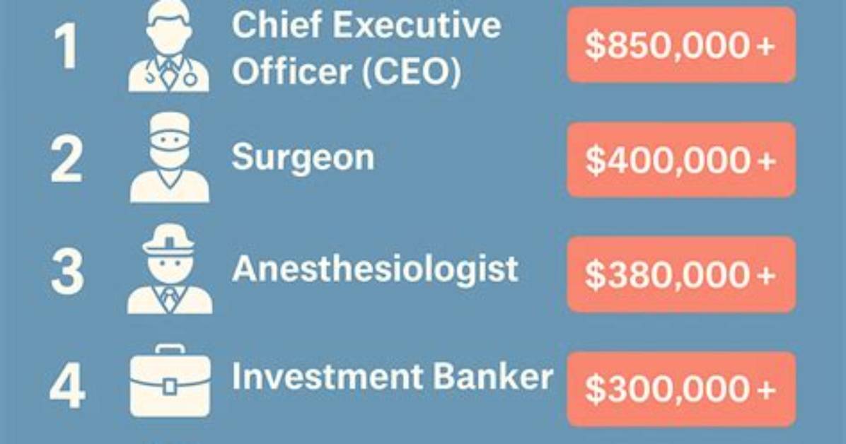 Highest Paying Nurse Jobs: Explore Top Earning Careers in Nursing