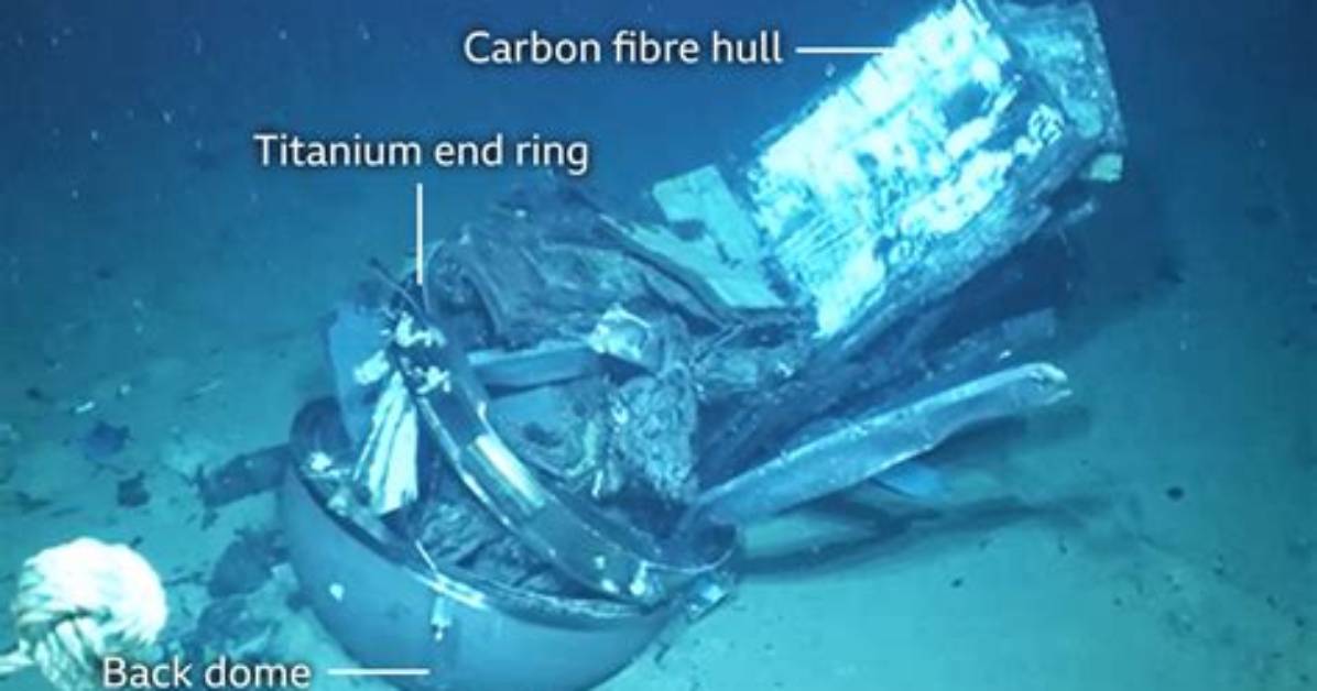 How Did Oceangate's Titan Sub Just Go Missing? Here's What We Know