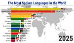 How Many Languages Are There in 2024?