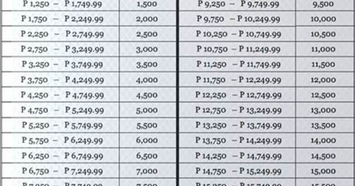 How Much Do '60 Days In' Contestants Get Paid?